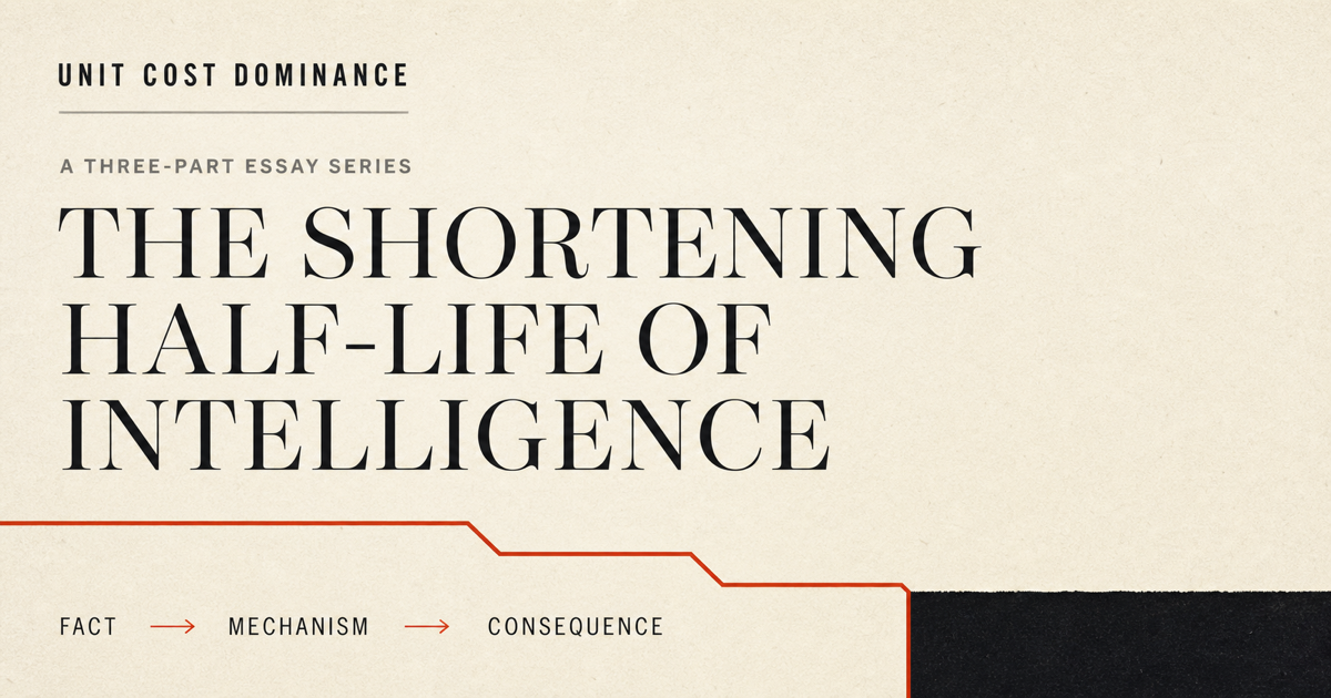The Shortening Half-Life of Intelligence: fact, mechanism, consequence